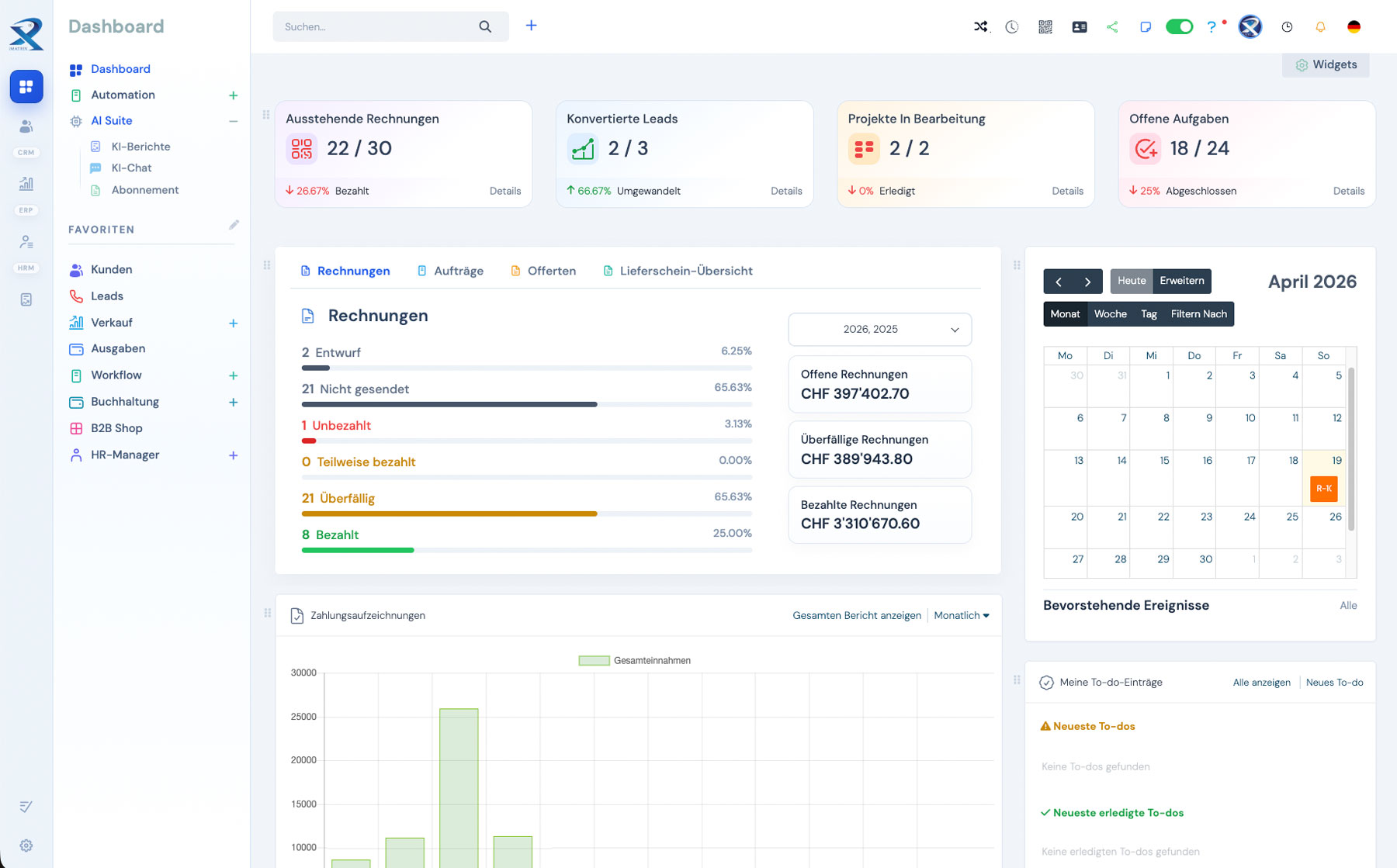 iMATRIX Dashboard
