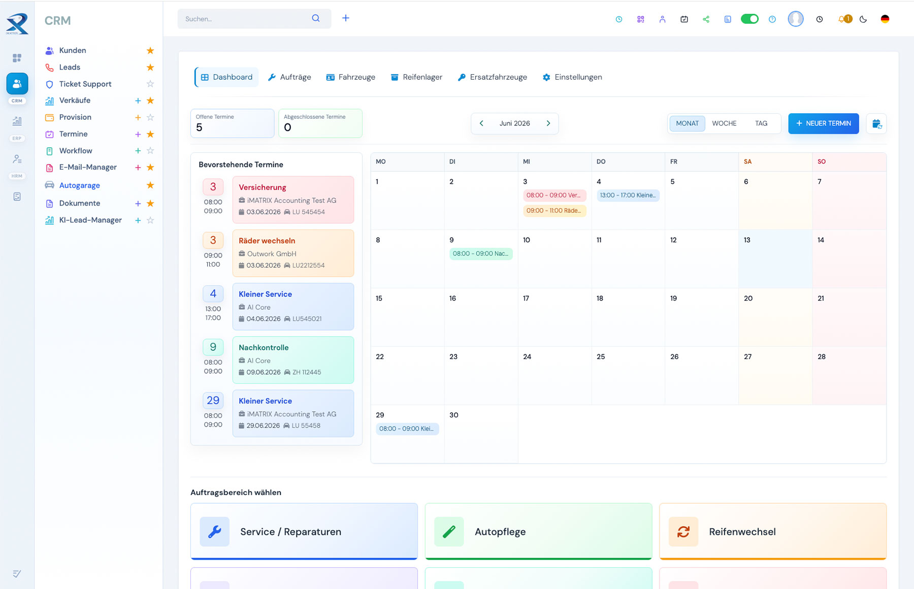 Produkt Dashboard