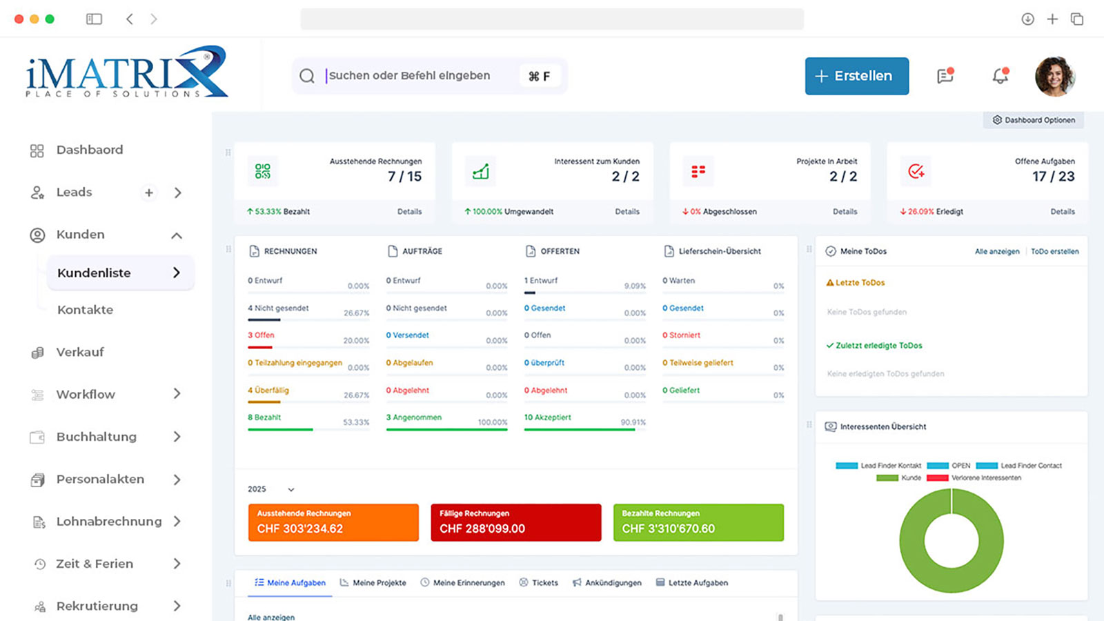 imatrix dashboard